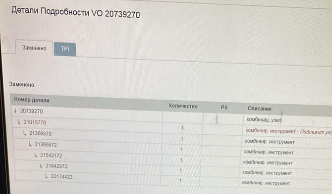 Нужна 20739270 комбинация приборов на Volvo FH13 2007г. Вся Россия - изображение 1