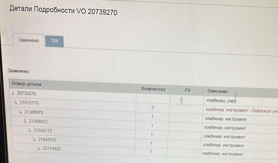 Нужна 20739270 комбинация приборов на Volvo FH13 2007г.  - photo 1