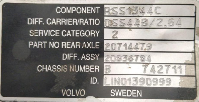 Нужен редуктор RSS1344C 2,64. Вся Россия - изображение 1