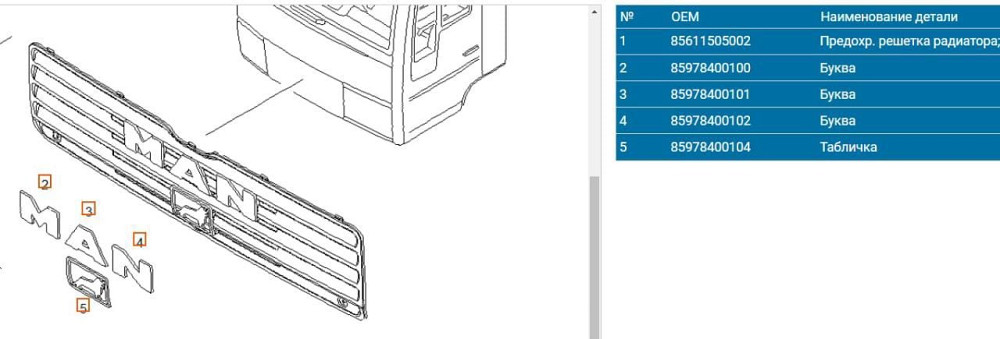 Ищем решётку капота MAN.  - photo 1