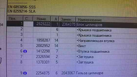 Нужен блок цилиндров Скания dc13. 