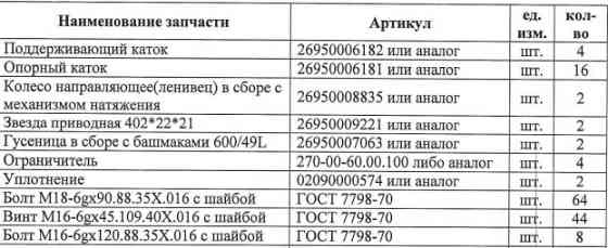 Организация купит запчасти для экскаватора UMG Е300С. Вся Россия