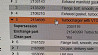 На DAF XF106 2021г. куплю турбину 2154699. 