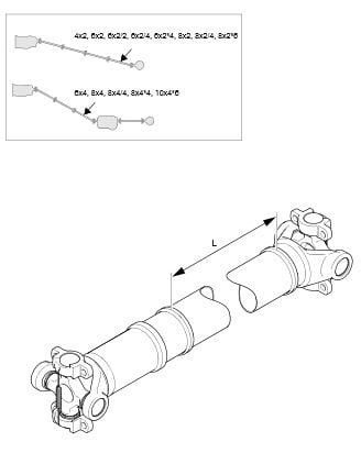 Ищу кардан на Scania одиночку фургон ар.1758242 (кардан от подвесного до моста с двумя крестовинами.  - photo 1