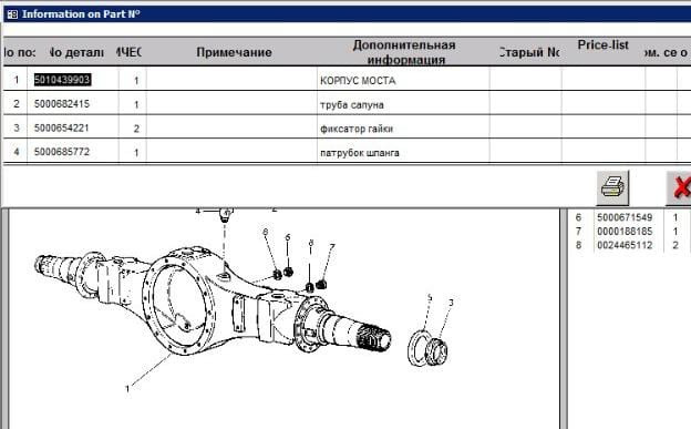 Ищу корпус заднего моста Рено Керакс 2006 года № 5010439903. Вся Россия - изображение 1