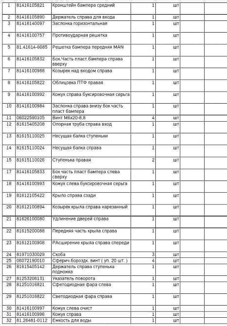 На MAN нужны запчасти согласно списка.  - photo 1