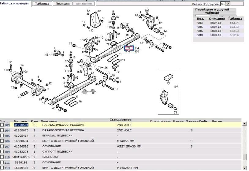 Ищу 2х-листовую рессору подруливающей оси ИВЕКО ТРАККЕР 41288673, 41270501. Вся Россия - изображение 1