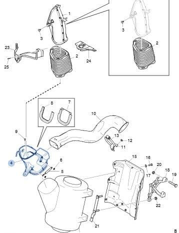 Нужна заслонка зима - лето на Scania G, арт. 1828597. Вся Россия - изображение 1