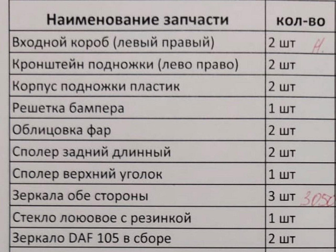 Нужны запчасти на DAF 95, согласно списка. Вся Россия - изображение 1