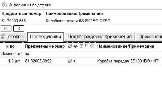 Ищем кпп 6S1901, арт. 81320036851. Вся Россия