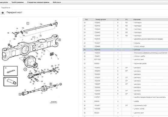 Нужен 20585616 передний мост volvo fmx. Вся Россия