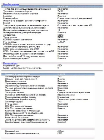 Нужна кпп grso925r tms1. Вся Россия - изображение 1