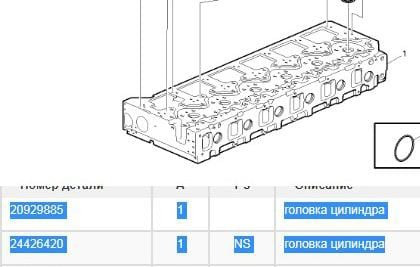 Нужна 20929885 головка цилиндра D12d 460, 24426420. Вся Россия - изображение 1