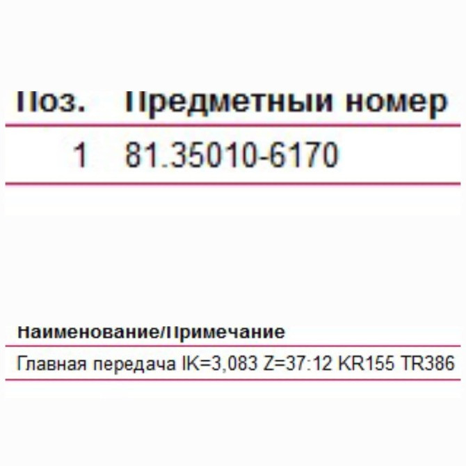 Нужен задний редуктор 81350106170 HY-1130 главная передача IK=3,083 Z=37:12 KR155 MAN. Вся Россия - изображение 1