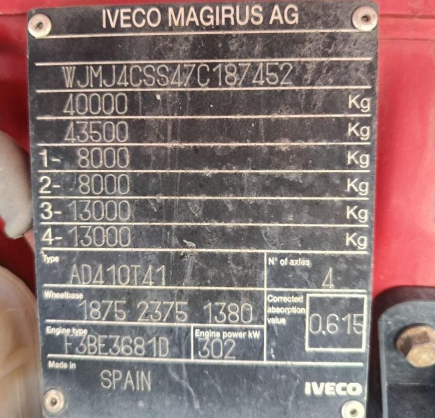 Ищу Гур на Ивеко магирус самосвал.  - photo 1