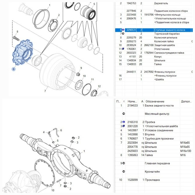 На Скания 17 год 4х2 ищу 2194533 чулок и ступицу 2290531.  - photo 1
