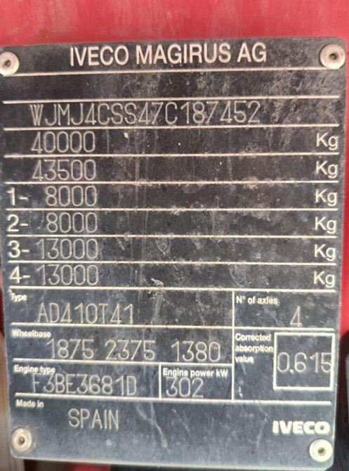 Ищу Гур на Ивеко Магирус самосвал.  - photo 1