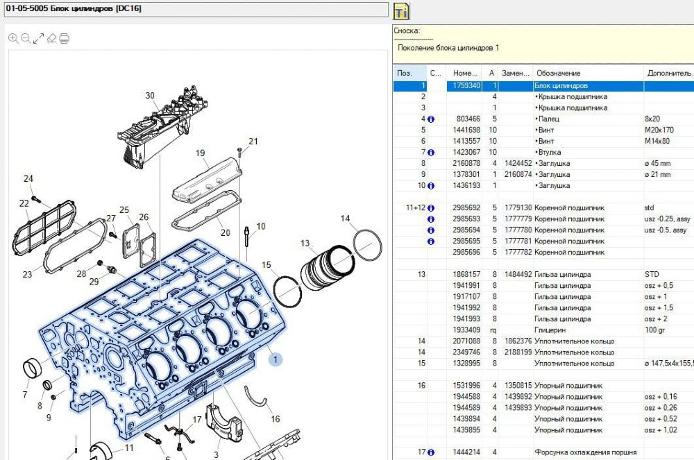 Ищу блок двс DC 16 евро 4, год 12.  - photo 1