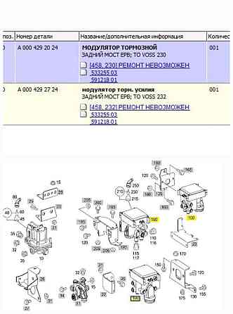 Ищу модулятор тормозной на Actros MP3. Только эти номера подходят!!!! Вся Россия