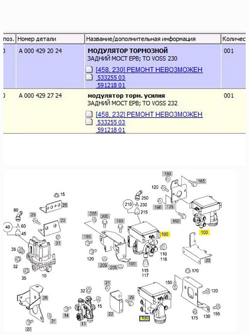 Ищу модулятор тормозной на Actros MP3. Только эти номера подходят!!!!  - photo 1