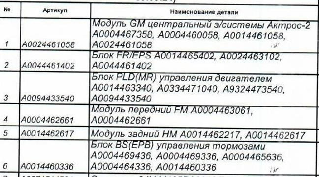 На седельный тягач Мерседес Евро 3 без adblu, 2008 г.в. ищу блоки управления по списку (по наличию,  - photo 1