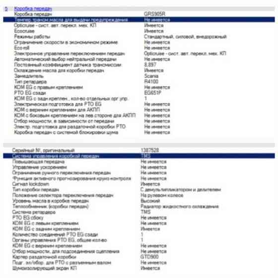 Нужна кпп grs905r Скания. Вся Россия