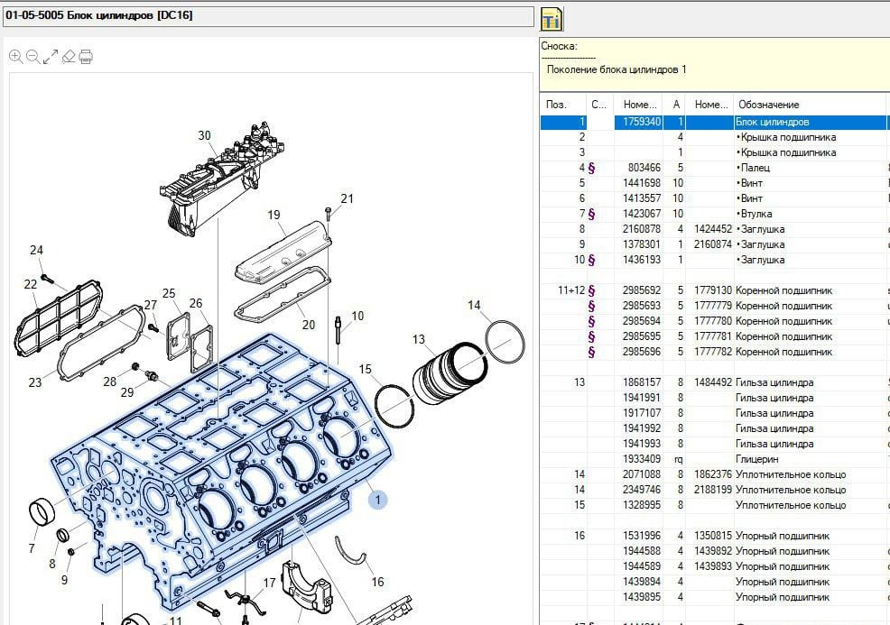 Ищу блок цилиндров 16л Скания 5 серия, 1759340.  - photo 1