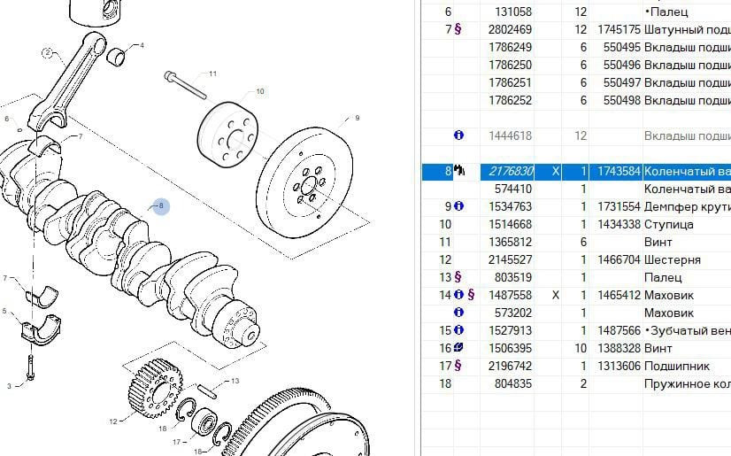 Ищу 2176830 коленвал 12л. Скания.  - photo 1