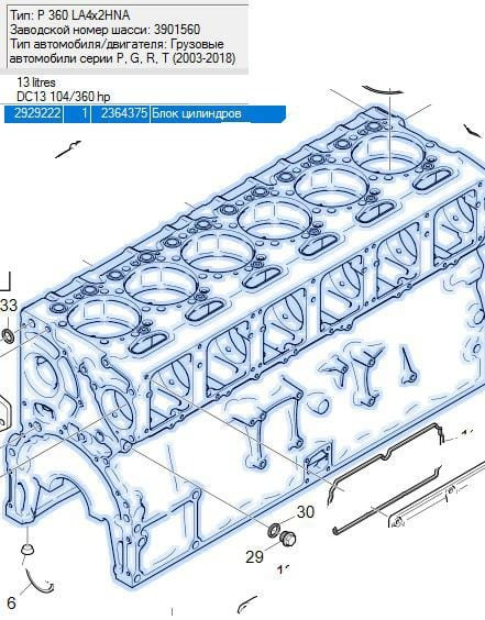 Ищем 2929222, 2364375 блок цилиндров Скания DC13 2018г.  - photo 1