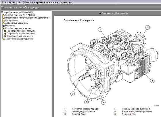 Ищу Акпп 6AS850 на MAN TGL 5-тонник. 