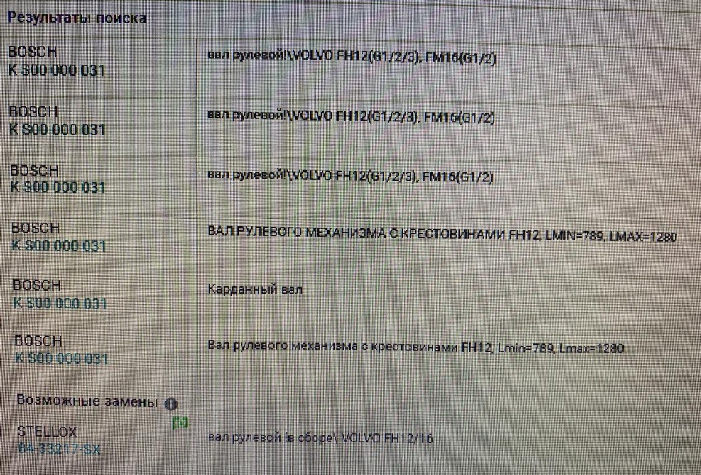 Нужен вал рулевой Вольво FH, 82394696. Вся Россия - изображение 1