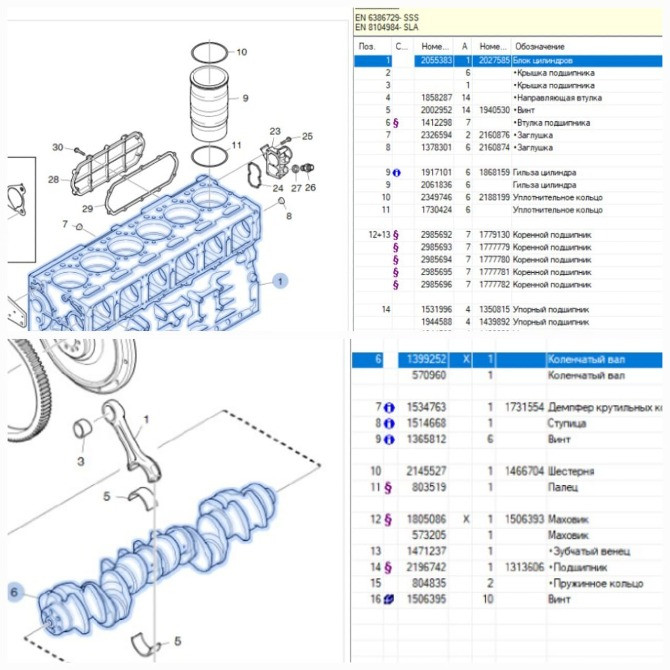 Нужен 2055383 блок и 1399252 коленвал DC11 Scania. Вся Россия - изображение 1