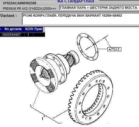 На Рено Премиум 2001 год интересует редуктор P1340 9x41 4,55. Вся Россия