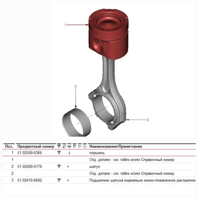 На двигатель D2676 2018 года ищу комплект поршень+шатун на 6 цилиндров (поршень 51.02500-6366 и шату Вся Россия - изображение 1