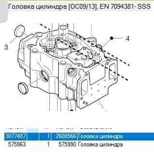 Ищу 3077487, 2608566, 575963, 575990 ГБЦ Скания OC13 - 6шт., б/у, ищем по БН. Вся Россия