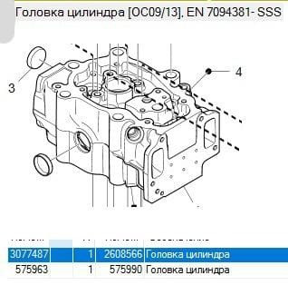 Ищу 3077487, 2608566, 575963, 575990 ГБЦ Скания OC13 - 6шт., б/у, ищем по БН. Вся Россия - изображение 1