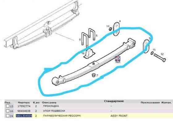 Ищу рессору 3х-листовую Ивеко Еврокарго, номер 5801304509. 