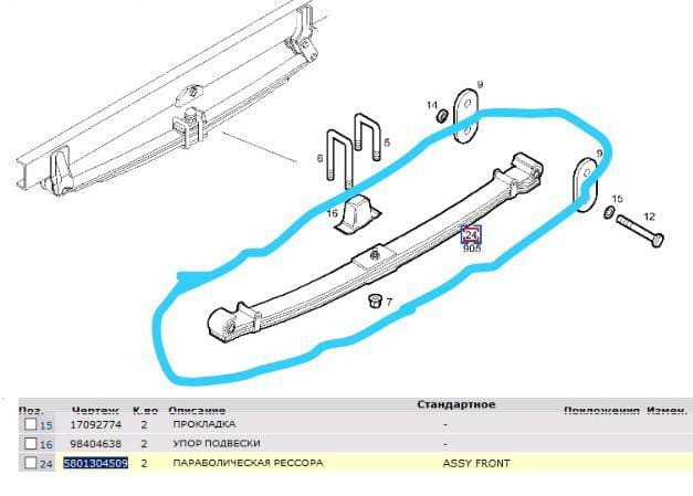 Ищу рессору 3х-листовую Ивеко Еврокарго, номер 5801304509.  - photo 1