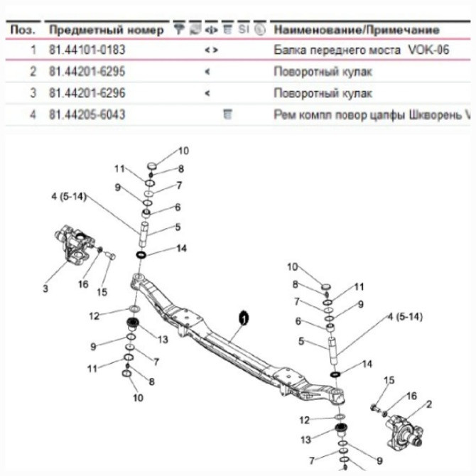 Ищу 81441010183 балку в сборе МАН ТГМ.  - photo 1
