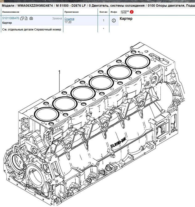 Ищем 51011006470 блок цилиндров D2676LF, б/у (пробег, год, состояние и цена нал/безнал). Вся Россия - изображение 1