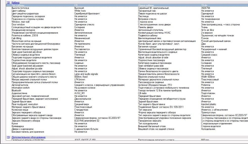 Нужна кабина CR19 на Scania 5 серия 2019 год.  - photo 1