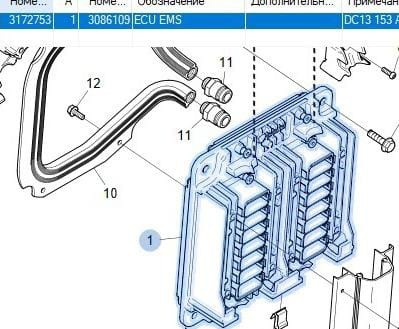 Ищем 3172753, 3086109 блок ECU EMS Scania.  - photo 1