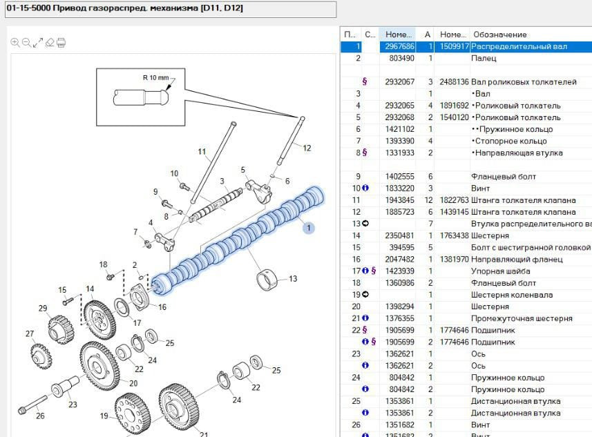 Нужен 2967686 распредвал PDE Scania 12л.  - photo 1