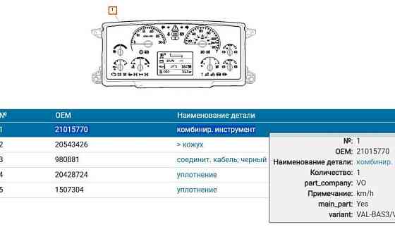 Ищем 21015770 щиток приборов на Вольво X9PASG0A79W885681. 