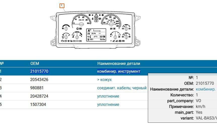 Ищем 21015770 щиток приборов на Вольво X9PASG0A79W885681. Вся Россия - изображение 1