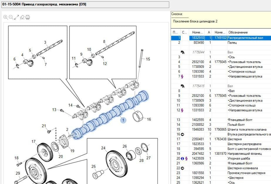 Ищу 1832910 распредвал Scania.  - photo 1