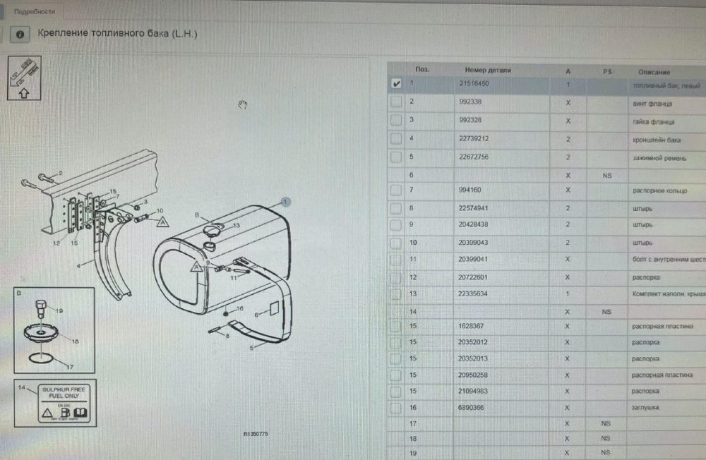 На ВОЛЬВО ФШ4 нужен топливный бак в сборе с кронштейнами 21516450 (510л), без варки, вмятин и т.д. Вся Россия - изображение 1