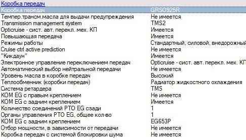 Нужна кпп grso925r tms2 Scania. Вся Россия
