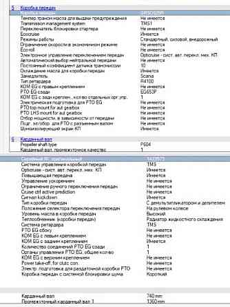 Нужна акпп оптикруз GRO935R TMS1 Scania. 