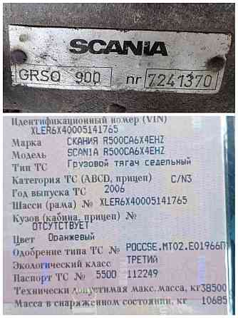 Ищу коробку GRSO 900 Scania. 